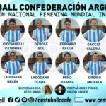 SELECCIÓN ARGENTINA FEMENINA DE CESTOBALL. LISTA OFICIAL MUNDIAL INDIA 2023
