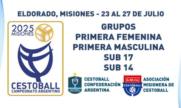 GRUPOS CAMPEONATO ARGENTINO DE CESTOBALL 2025